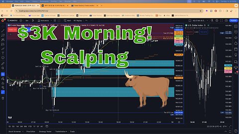 $3K Scalping NQ Futures