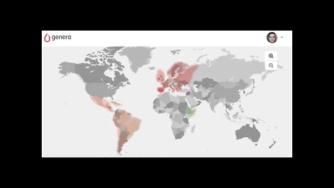 Genera DNA Results - Argentina 🇦🇷