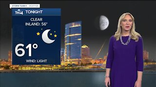 Southeast Wisconsin weather: Lots of sunshine and low humidity Monday