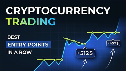 Cryptocurrency trading. How to find trend entry points?