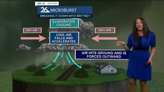 Breaking it Down with Brittney - Microburst