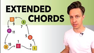 Extended Chords -- Explained