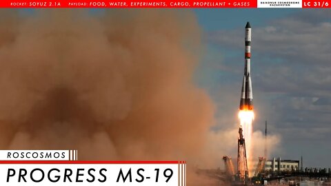 LAUNCHING NOW! Roscosmos Soyuz ISS Resupply Launch
