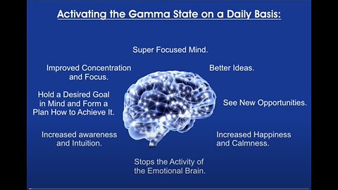 Gamma Waves - 40 hz to 100 hz - Binaural Beats & Isochronic Tones