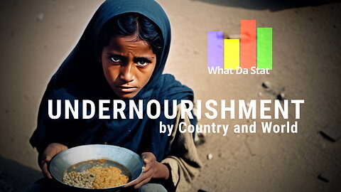 Undernourishment by Country and World 2001-2020