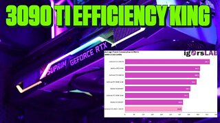 RTX 3090TI Becomes Efficiency King