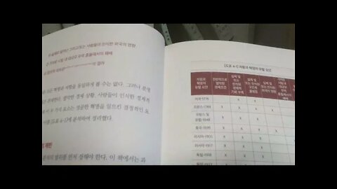 반란의 경제, 제이슨 솅커, 위기와 저항, 올바른 방향, 코로나 이후의 세계, 미래학자의 역할, 과거, 피델 카스트로, 체 게바라, 동유럽, 민주화운동, 소비에트연방, 우고차베스