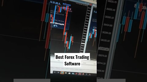 Forex Trading Software - Forex Trading Software | Best Forex Trading Software