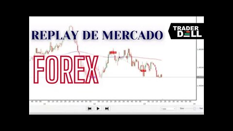 AO VIVO - REPLAY DE MERCADO NO FOREX | PLATAFORMA |