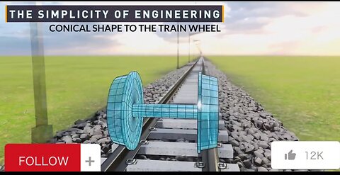 The interesting engineering behind the shape of train wheels