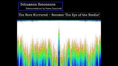 Schumann Resonance WHITEOUT WAVE