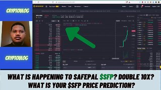 What Is Happening To SafePal $SFP? Double 10X? What Is Your $SFP Price Prediction?
