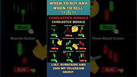 Ulitmate Candlestick Signal You Must Know 🔥 #shorts #short #viral #trading #stockmarket #crypto