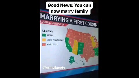Marrying a first cousin