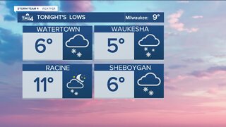 Lows fall into the single digits, wind chills below zero Friday night