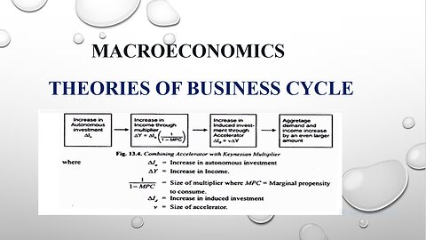 Theories of Business Cycle