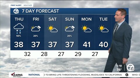 Detroit Weather: Mixed snow and rain showers today as temps stay in the 30s