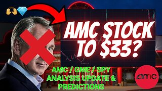 AMC Is Going Back To 30$ AT LEAST! "AMC / GME / SPY Analysis Update & Predictions