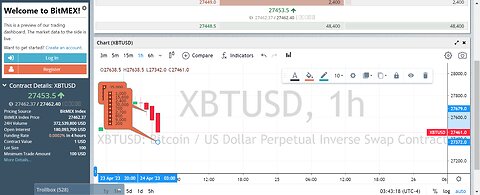 TRADING THE WICKED BITCOIN OVERNIGHT AT 100X