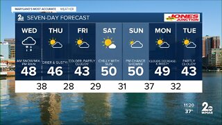 WMAR-2 News Cesar Cornejo Tuesday night forecast