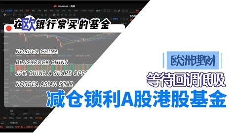 【港股 陸股】減倉鎖利A股港股基金，等待回調低吸｜阿里巴巴 騰訊 平安 A50 中概股｜基金理財投资｜人在欧洲