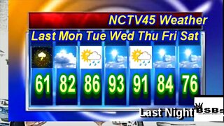 NCTV45’S LAWRENCE COUNTY 45 WEATHER MONDAY JUNE 13 2022 PLEASE SHARE