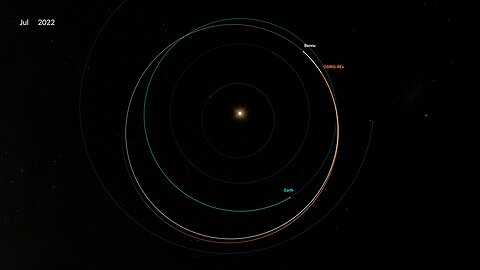 OSIRIS-REx Trajectory July 2022 - October 2023