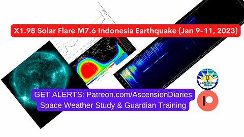 X1.98 Solar Flare M7.6 Earthquake (Jan 9-11, 2023)