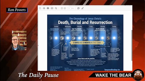 The Daily Pause with Ron Powers - 3 Days and 3 Nights vs False Narrative