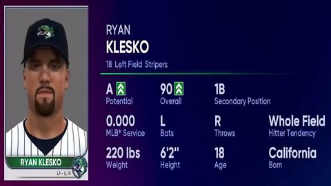 How To Create Ryan Klesko MLB The Show 22