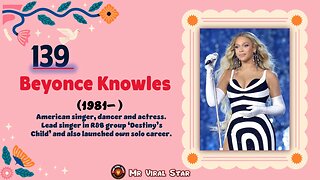 Beyonce Knowles (1981– ) | TOP 150 Women That CHANGED THE WORLD | Short Biography