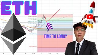 Ethereum Technical Analysis | $ETH Price Predictions