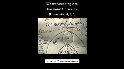 Ashayana Deane: We are ASCENDING into HARMONIC Universe 2 Part 1 (Dimension 4,5,6) Within OUR 15 DIM