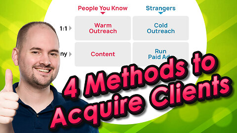 The 4 Quadrants of Client Acquisition - How My Amazon Guy Grew to $20M