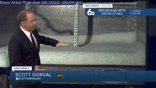 Scott Dorval's Idaho News 6 Forecast - Tuesday 4/19/22