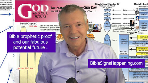 Bible Signs Happening - Bible prophetic proof and our fabulous potential future
