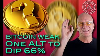 Weakness abounds in Crypto & Bitcoin, Shorts could pay, we see a 66 percent dip on big ALT