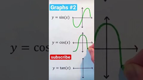 sin cos tan trig function graphs