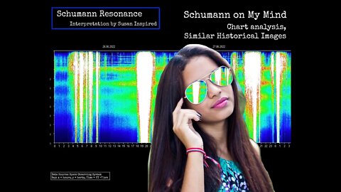 Schumann Resonance MAJOR SHIFT in Realities June 28