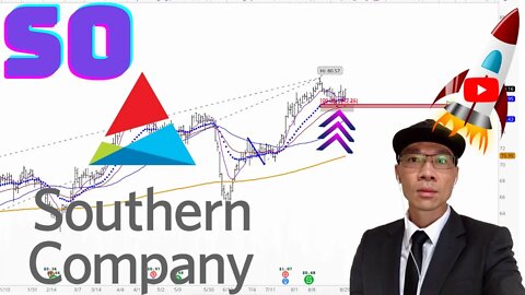Southern Company Technical Analysis | $SO Price Predictions