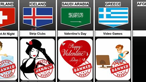 Banned things from different countries _ Things banned around the world