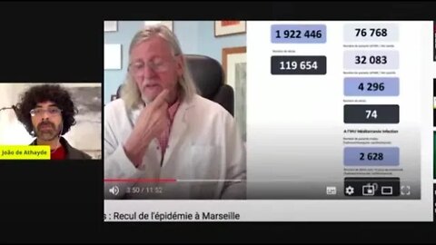 João de Athayde comenta o novo vídeo do Dr. Raoult: "A Epidemia Recua em Marselha"