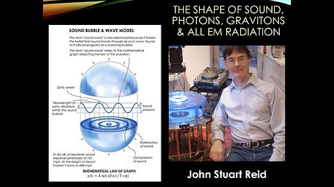 The Shape of Sound - John Stuart Reid