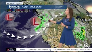 ABC 10News Pinpoint Weather with Meteorologist Megan Parry