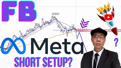 META Platforms ($FB) - Potential Short Setup Around $327. Wait For Your Setup! Patience is 🔑