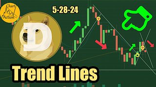 Dogecoin Watching The Trend Lines