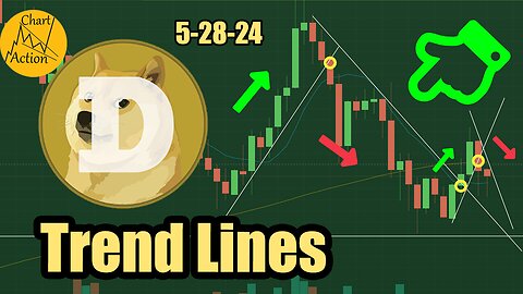 Dogecoin Watching The Trend Lines