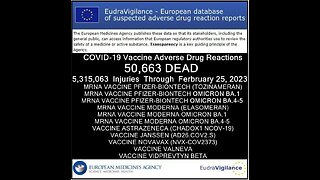 50,663 DEAD and 5,315,063 Injured Following COVID-19 Vaccines