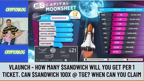 Vlaunch - How Many $SANDWICH Will You Get Per 1 Ticket. Can $SANDWICH 100X @ TGE? When Can You Claim