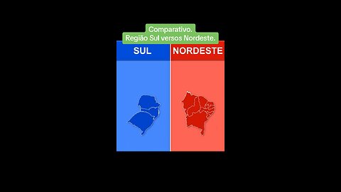 Comparação Sul x Nordeste